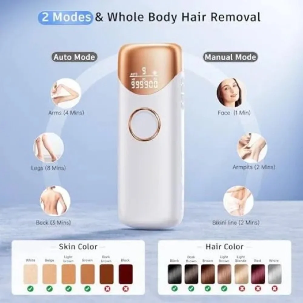 Ice-Cold Laser Hair Remover